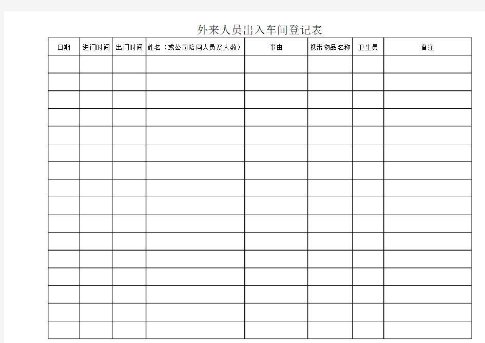 外来人员出入车间登记表