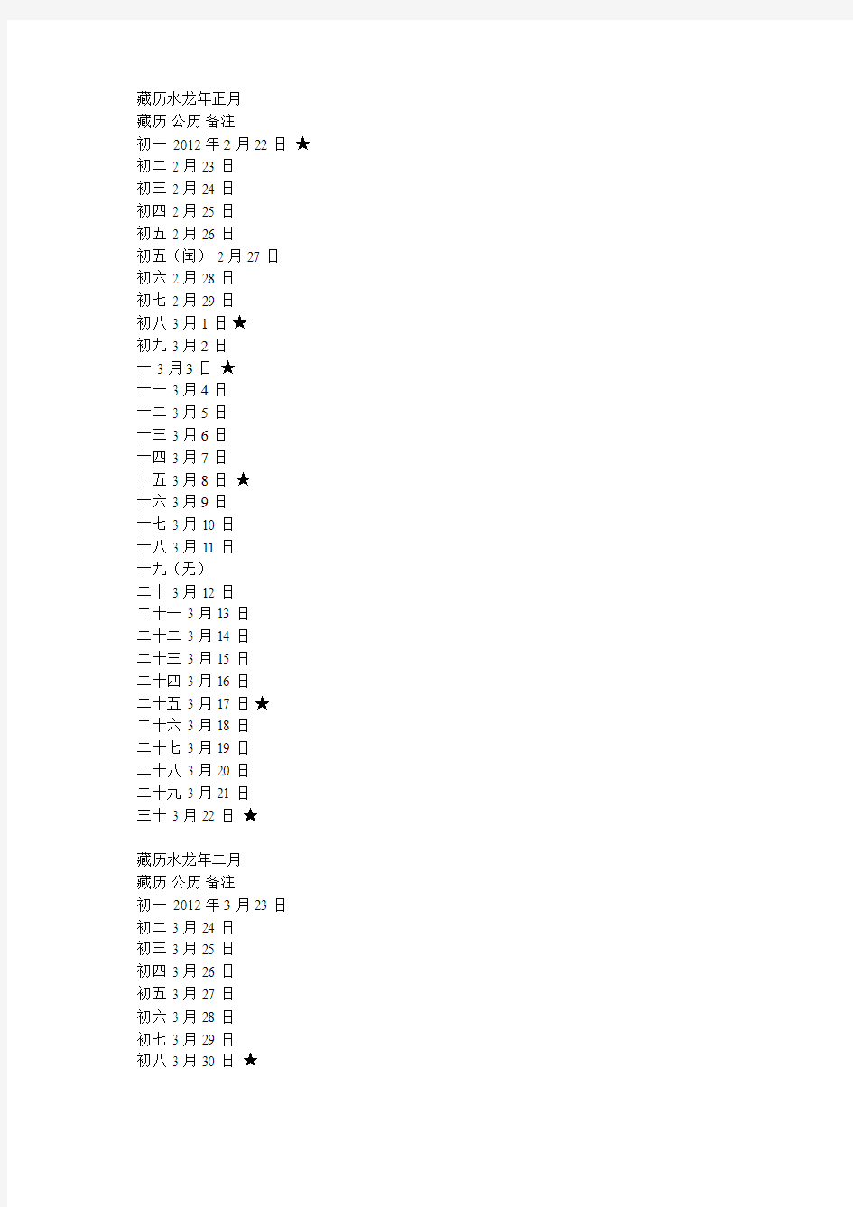 2012年藏历阳历对照表