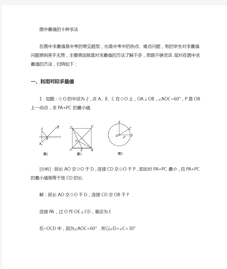 圆中最值问题10种求法