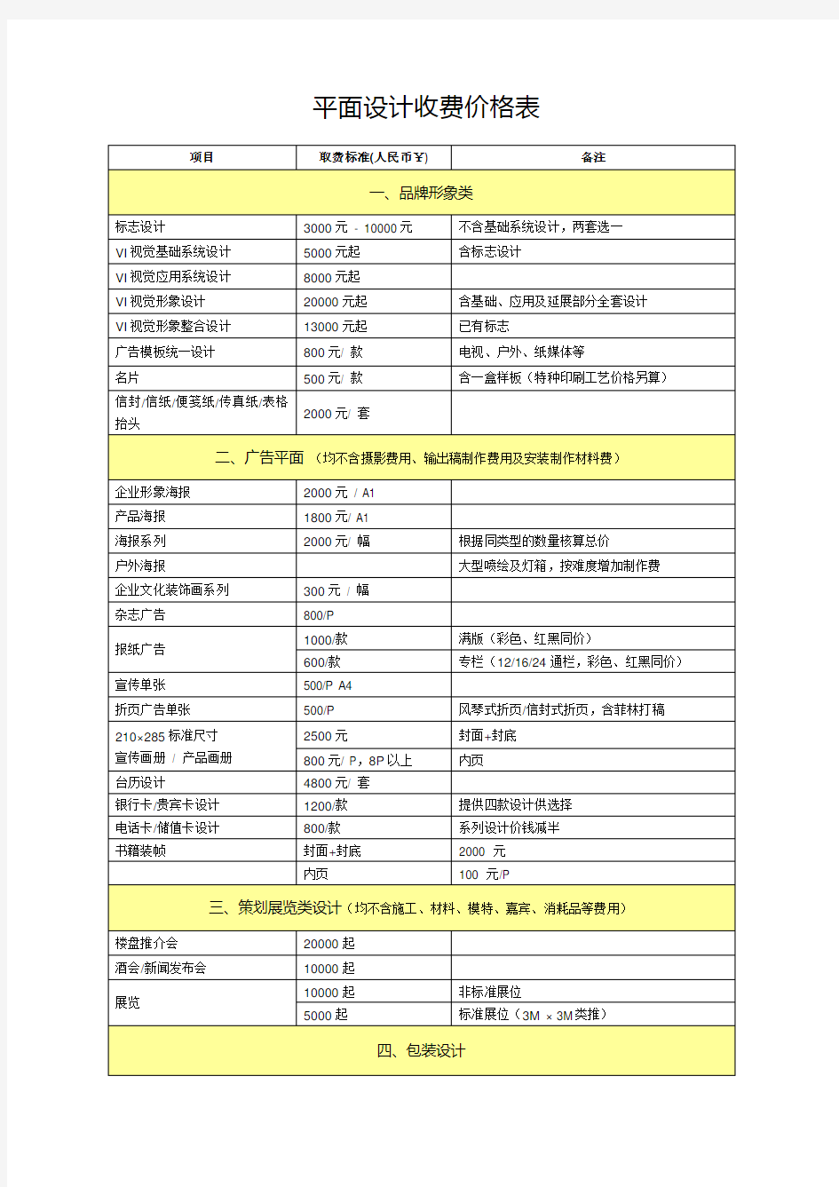 最详细的平面设计收费价格表