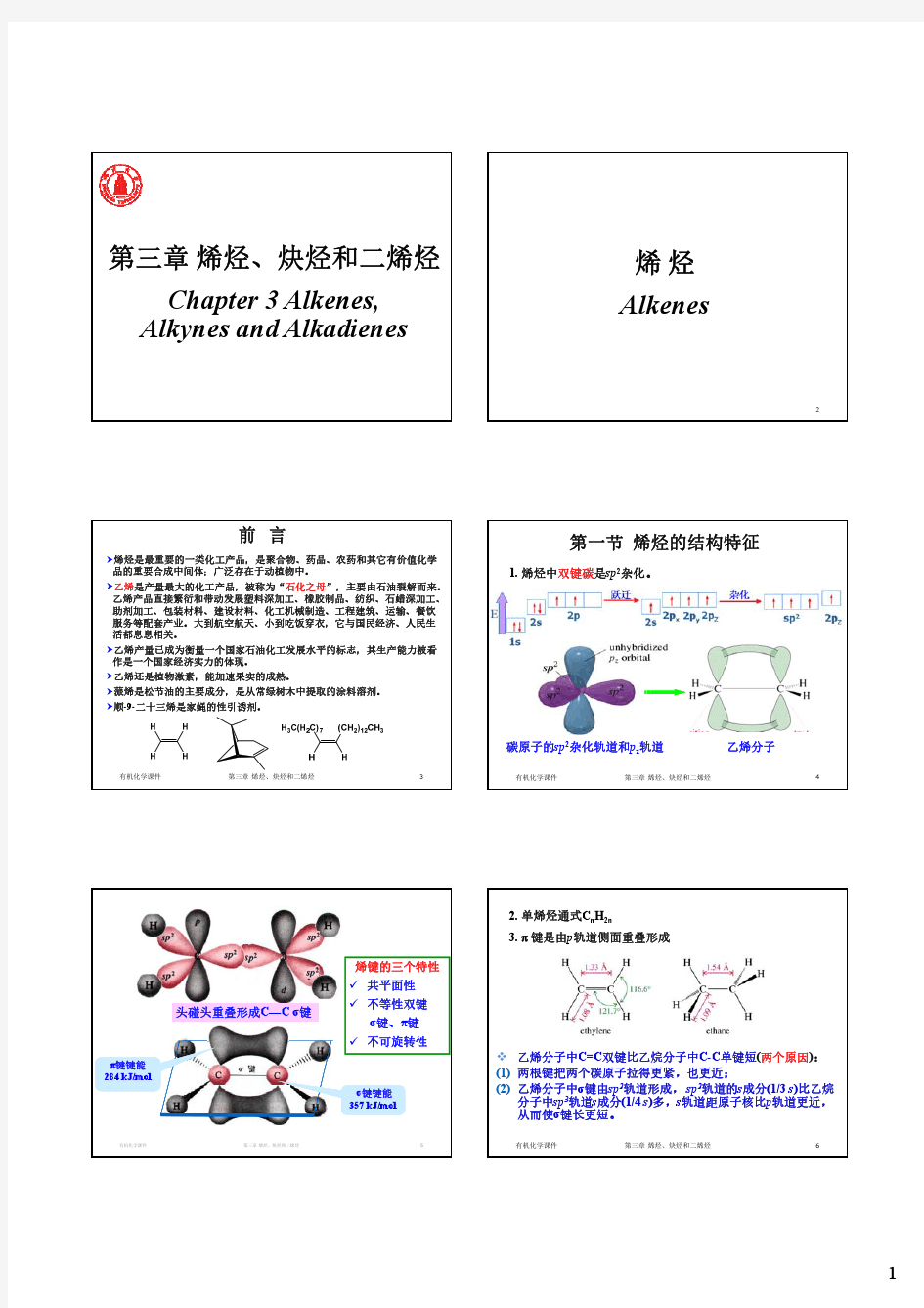 Chapter 03 烯烃、炔烃和二烯烃