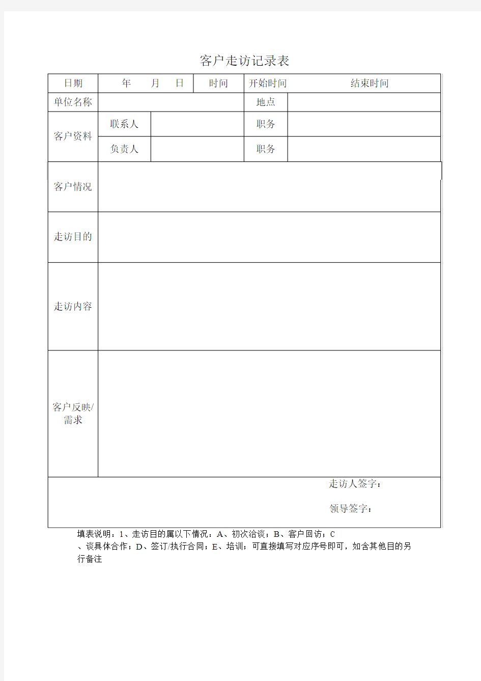 客户走访记录表