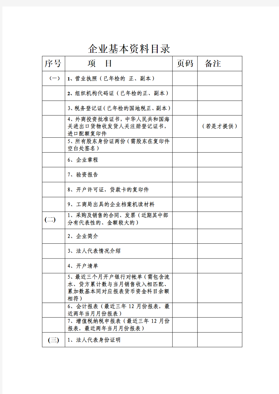 企业客户所需资料明细