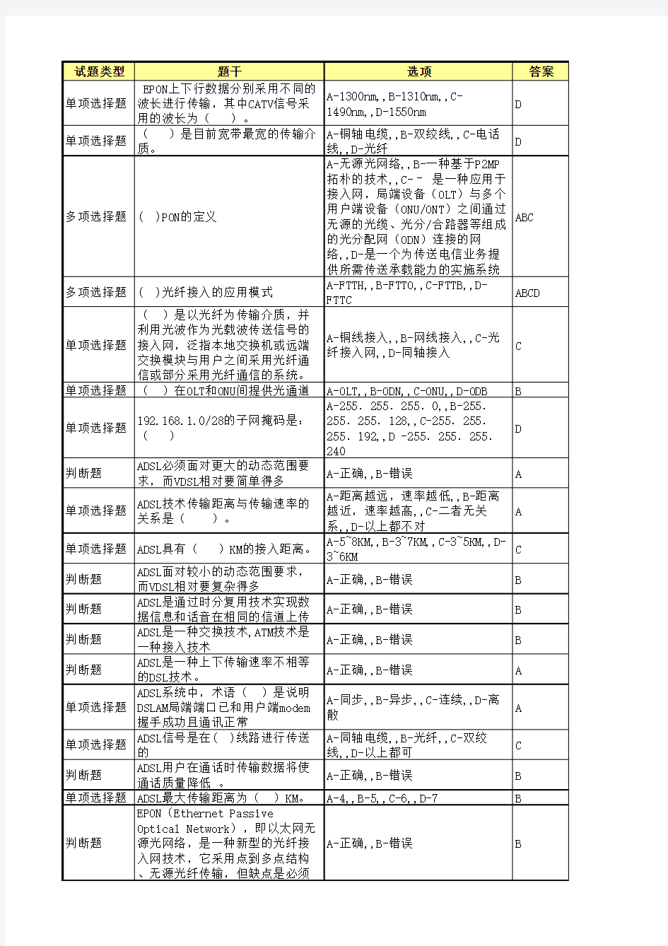 中国电信装维类试题(一级)