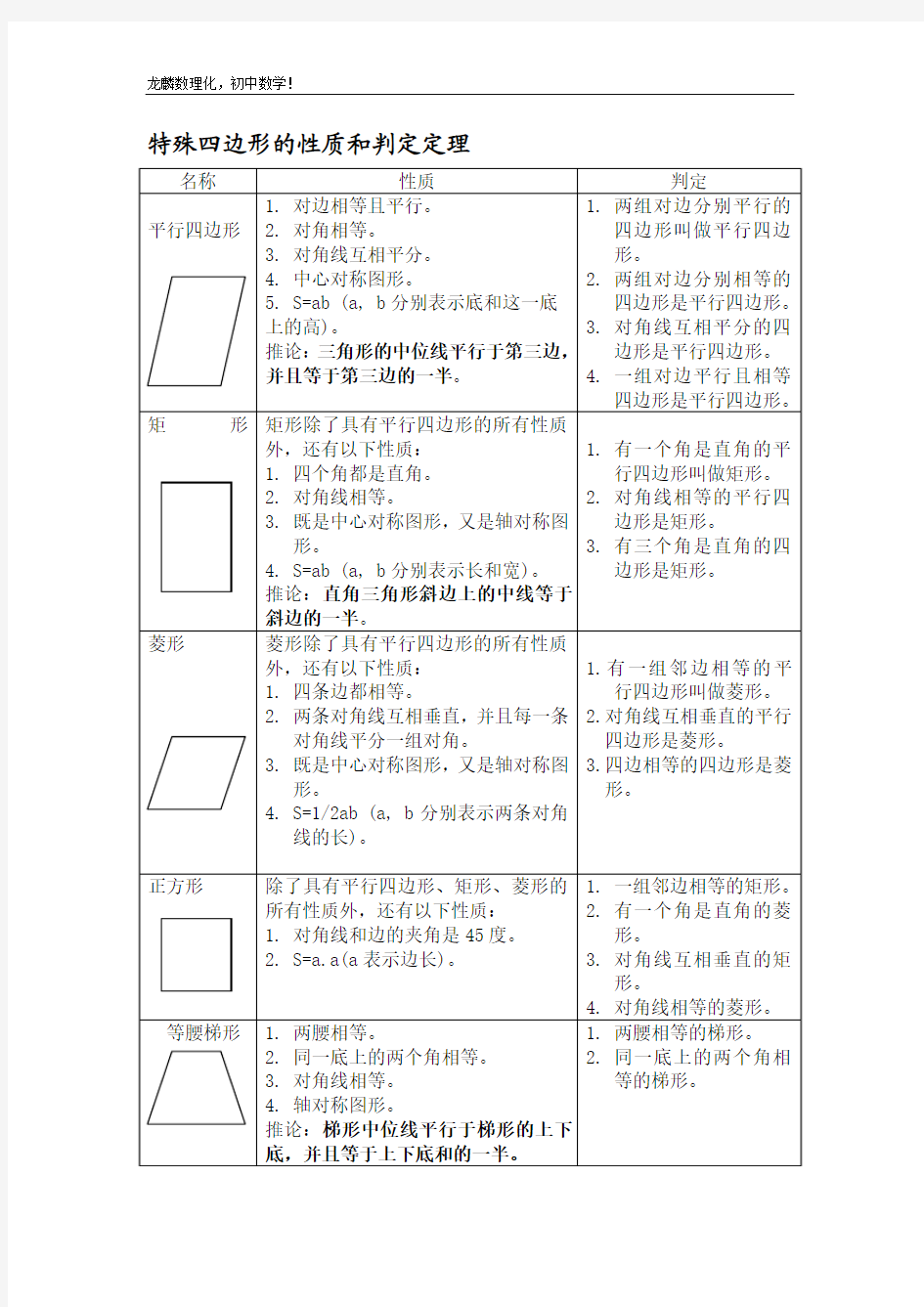 特殊四边形的性质和判定定理