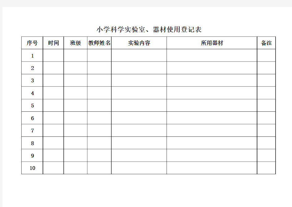 小学科学实验室、器材使用登记表