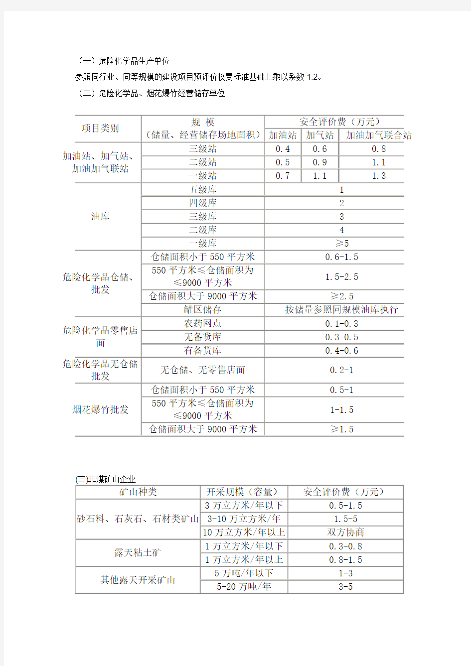 山东安全评价收费标准