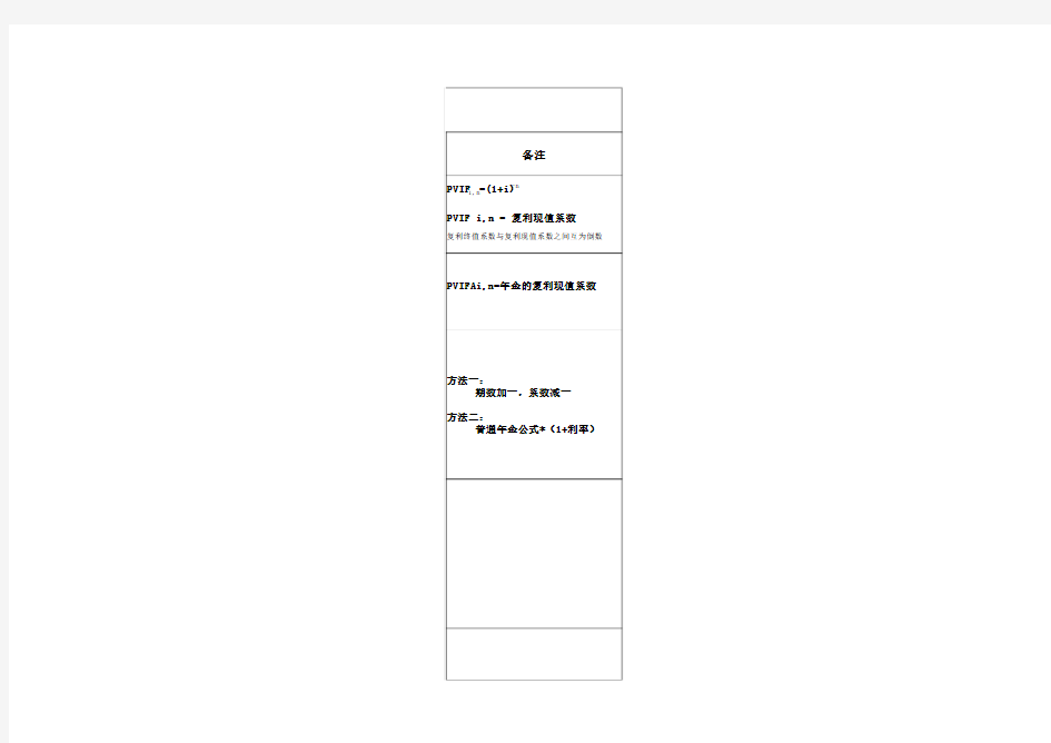 各类年金终值、现值计算公式对比表