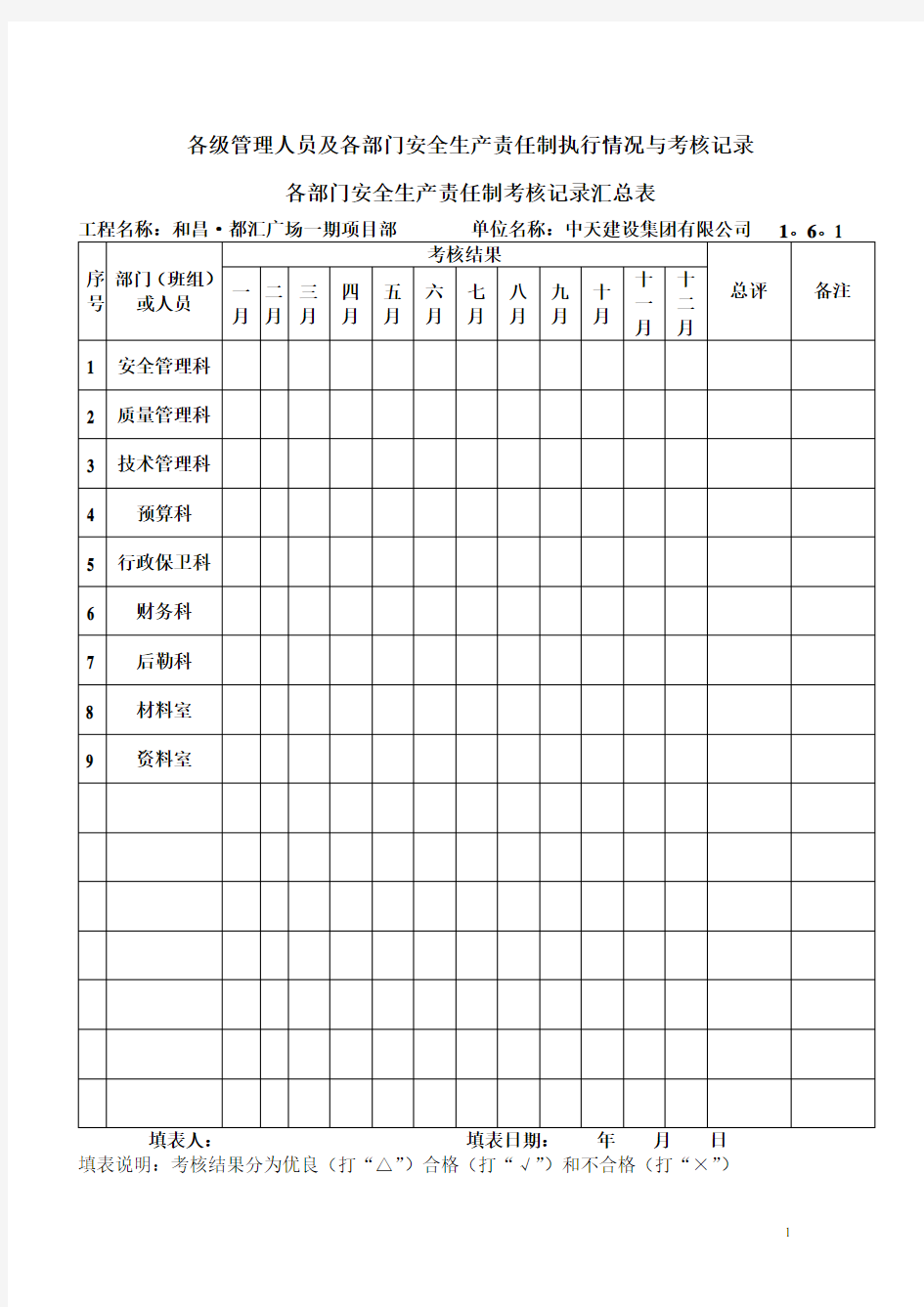 各级管理人员及各部门安全生产责任制执行情况与考核记录