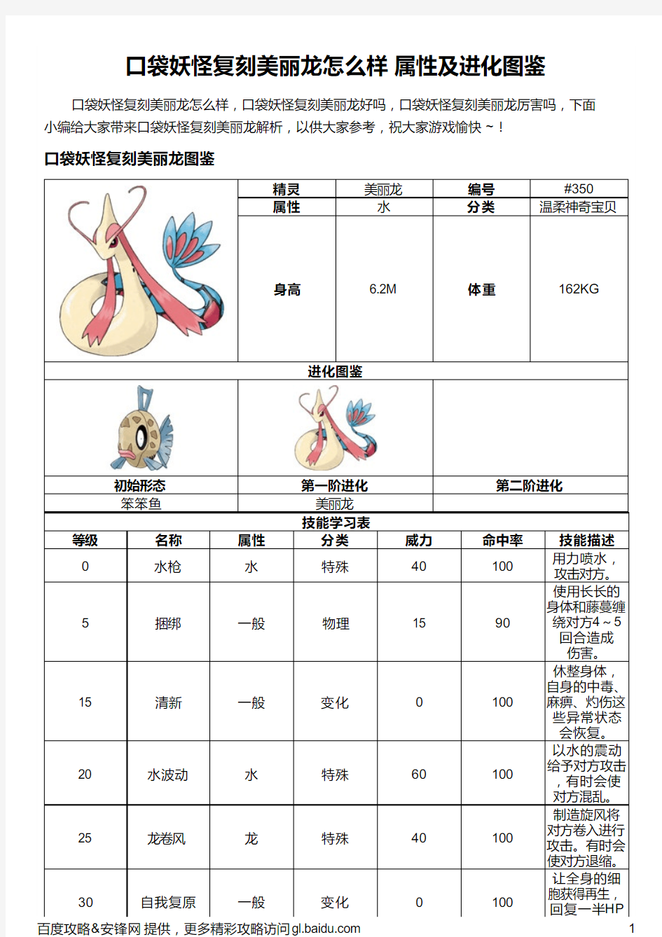 口袋妖怪复刻美丽龙怎么样 属性及进化图鉴