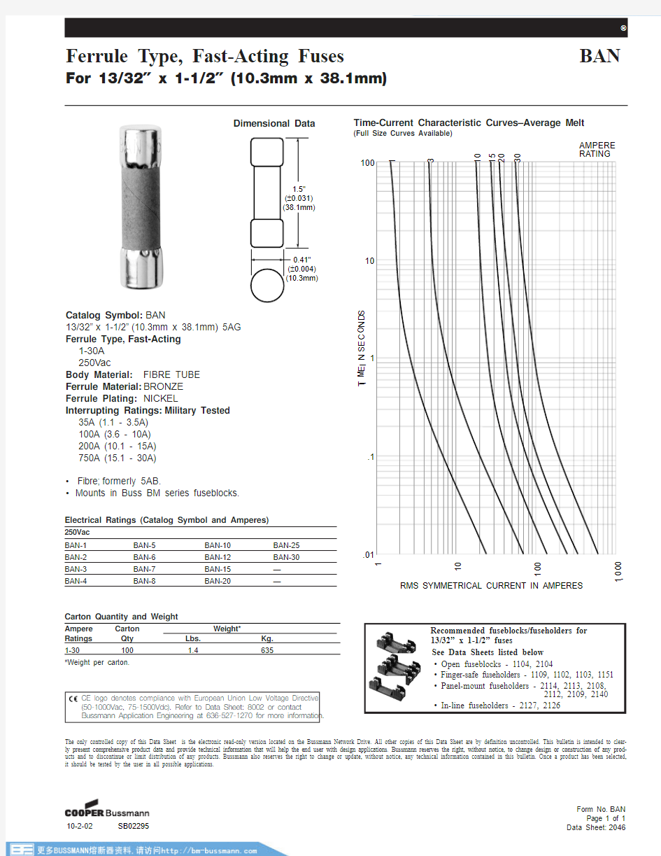 美国BUSSMANN BAF及BAN系列熔断器datasheet,选型手册,规格资料