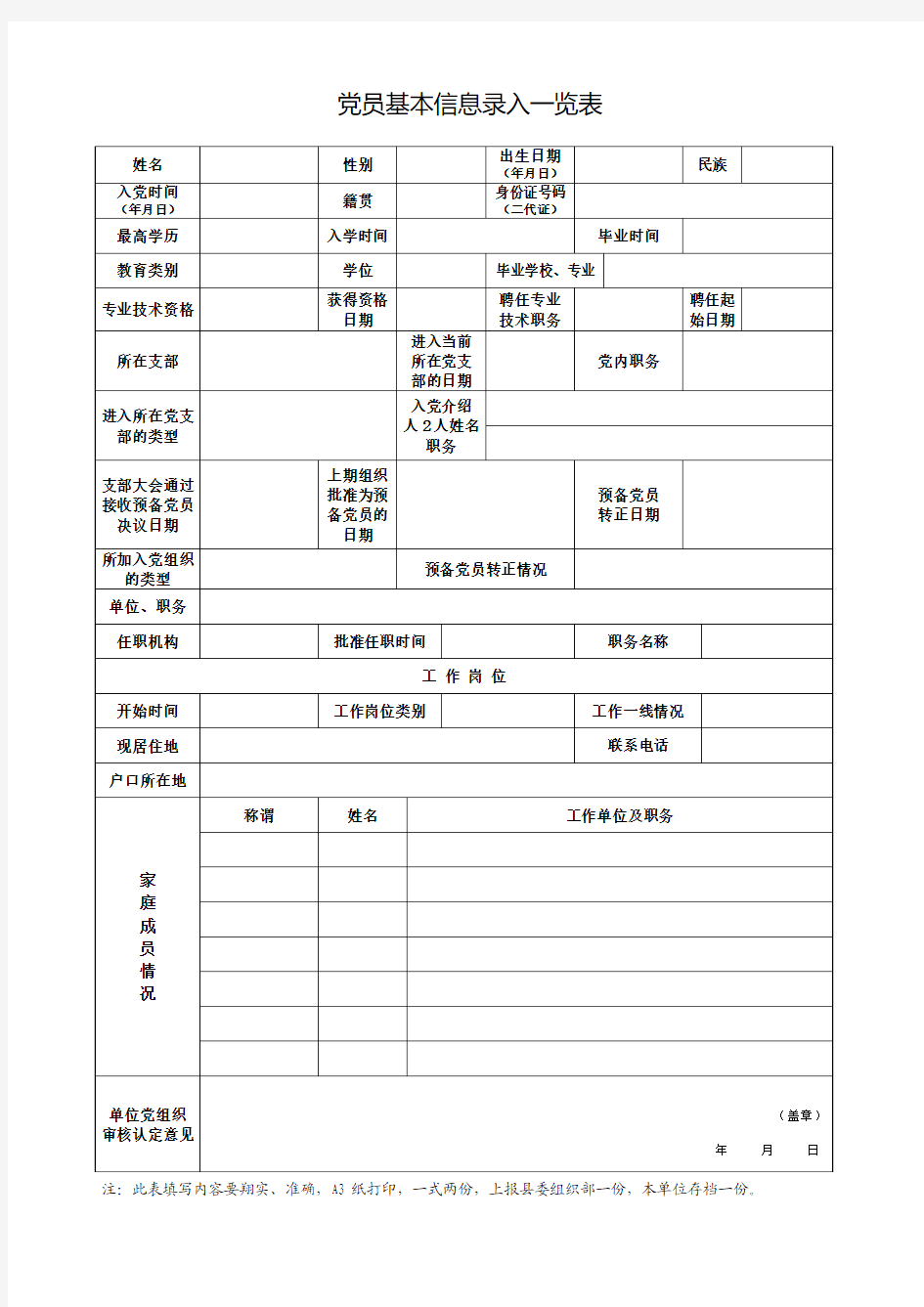 党员基本信息录入一览表