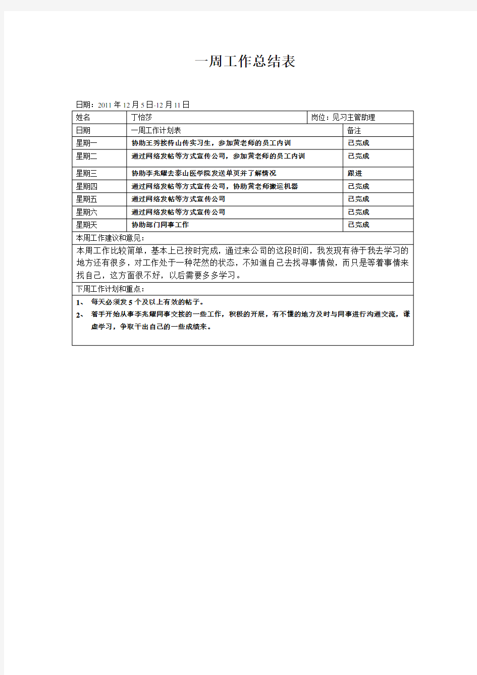 一周工作总结及计划