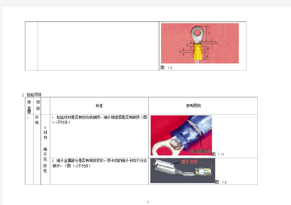 端子铆压作业标准及判定_pdf