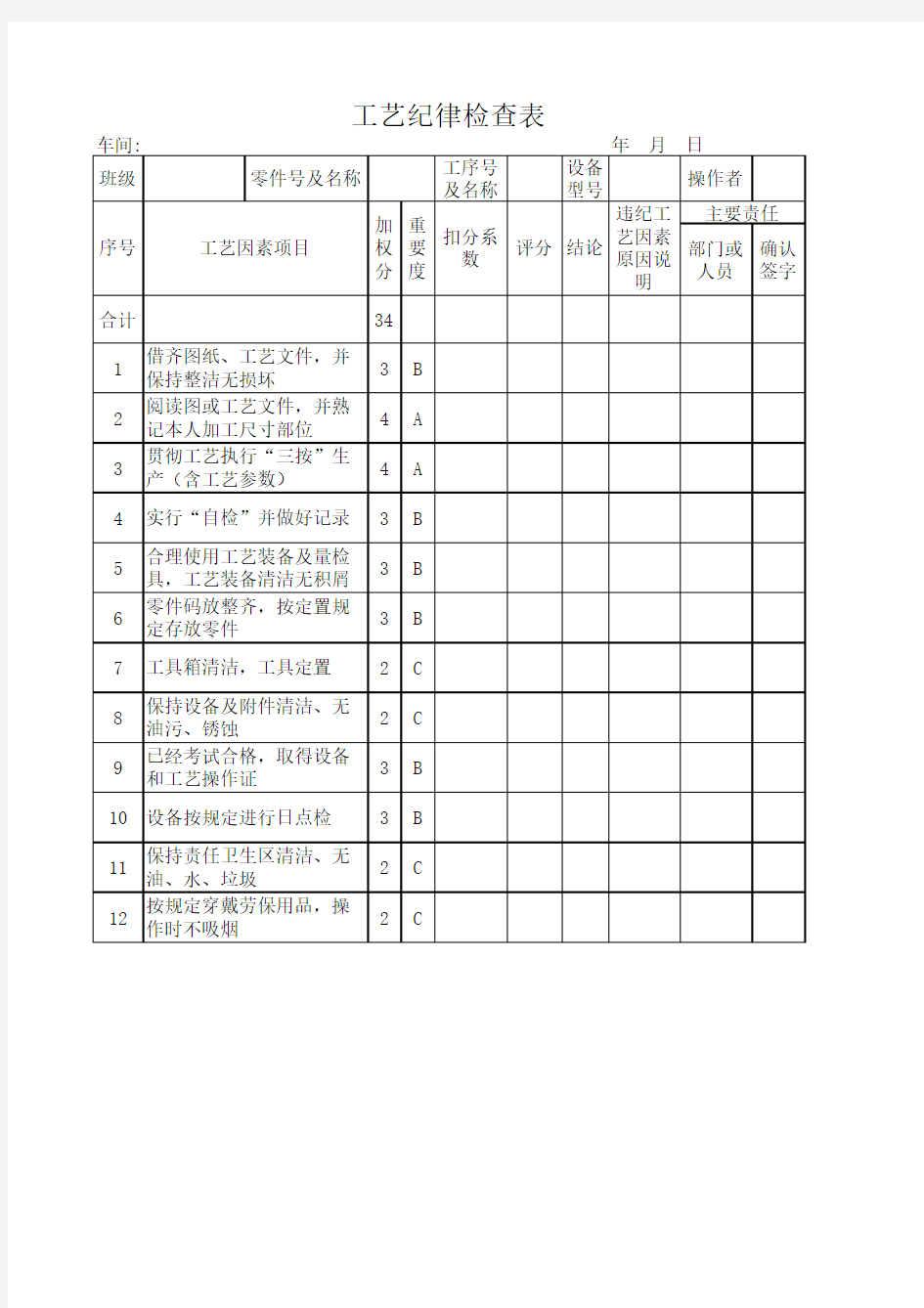 生产车间工艺纪律检查表