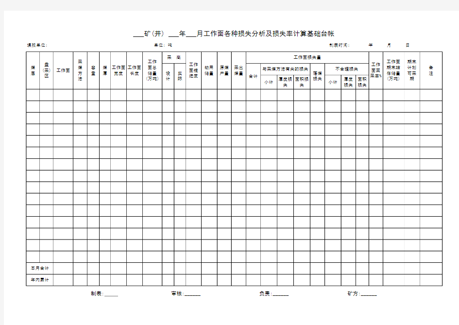 工作面各种损失分析和损失率计算基础台帐(报表)