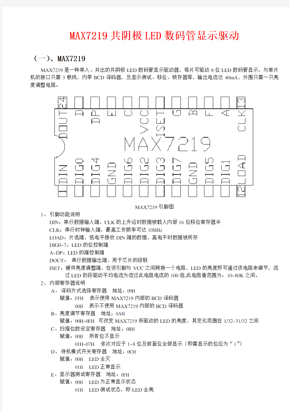 MAX7219共阴极LED驱动器程序