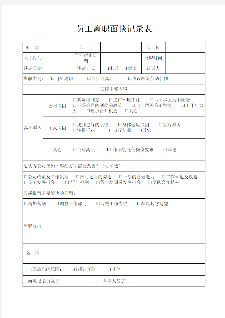 员工离职面谈记录表