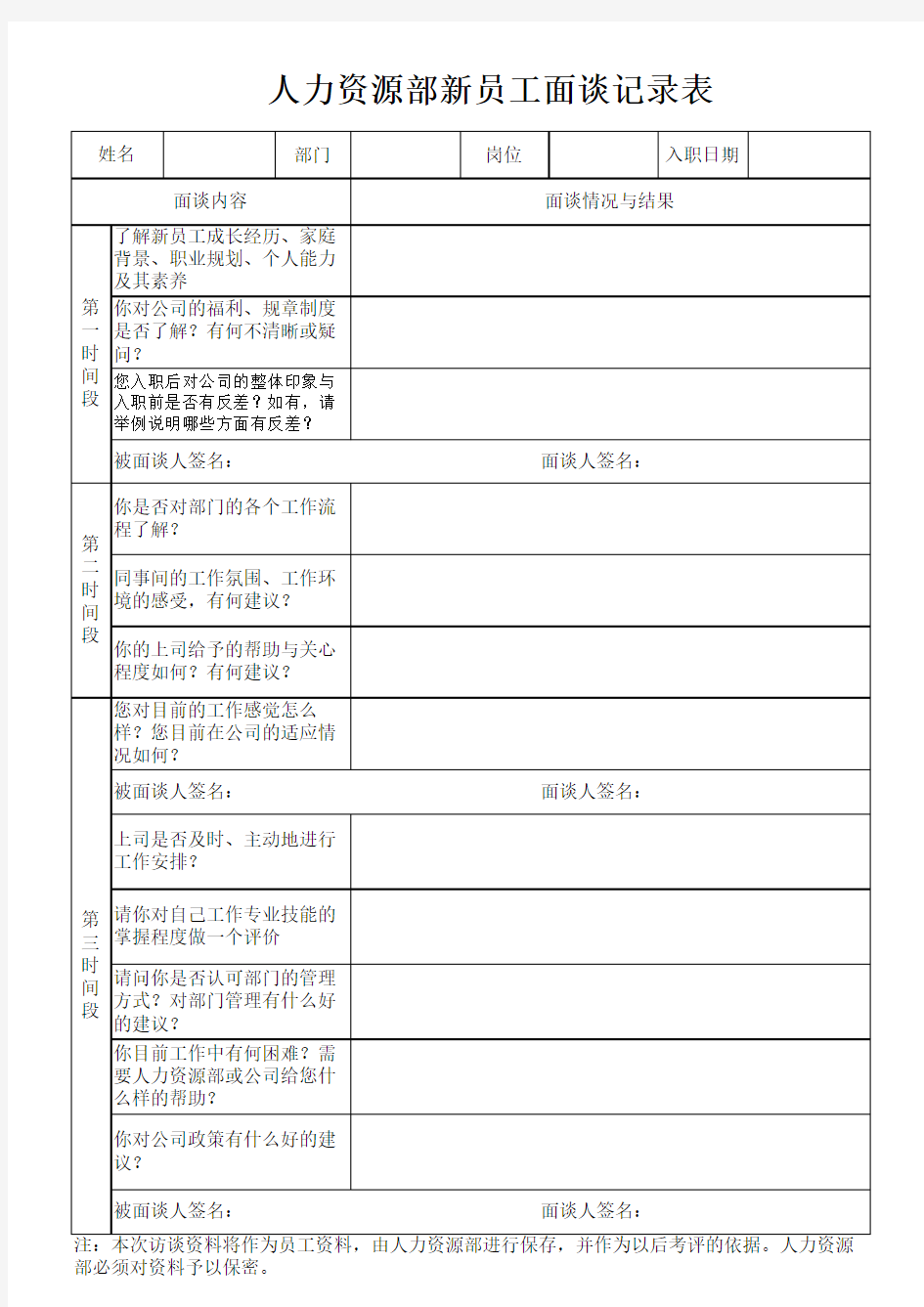 人力资源部新员工面谈记录表