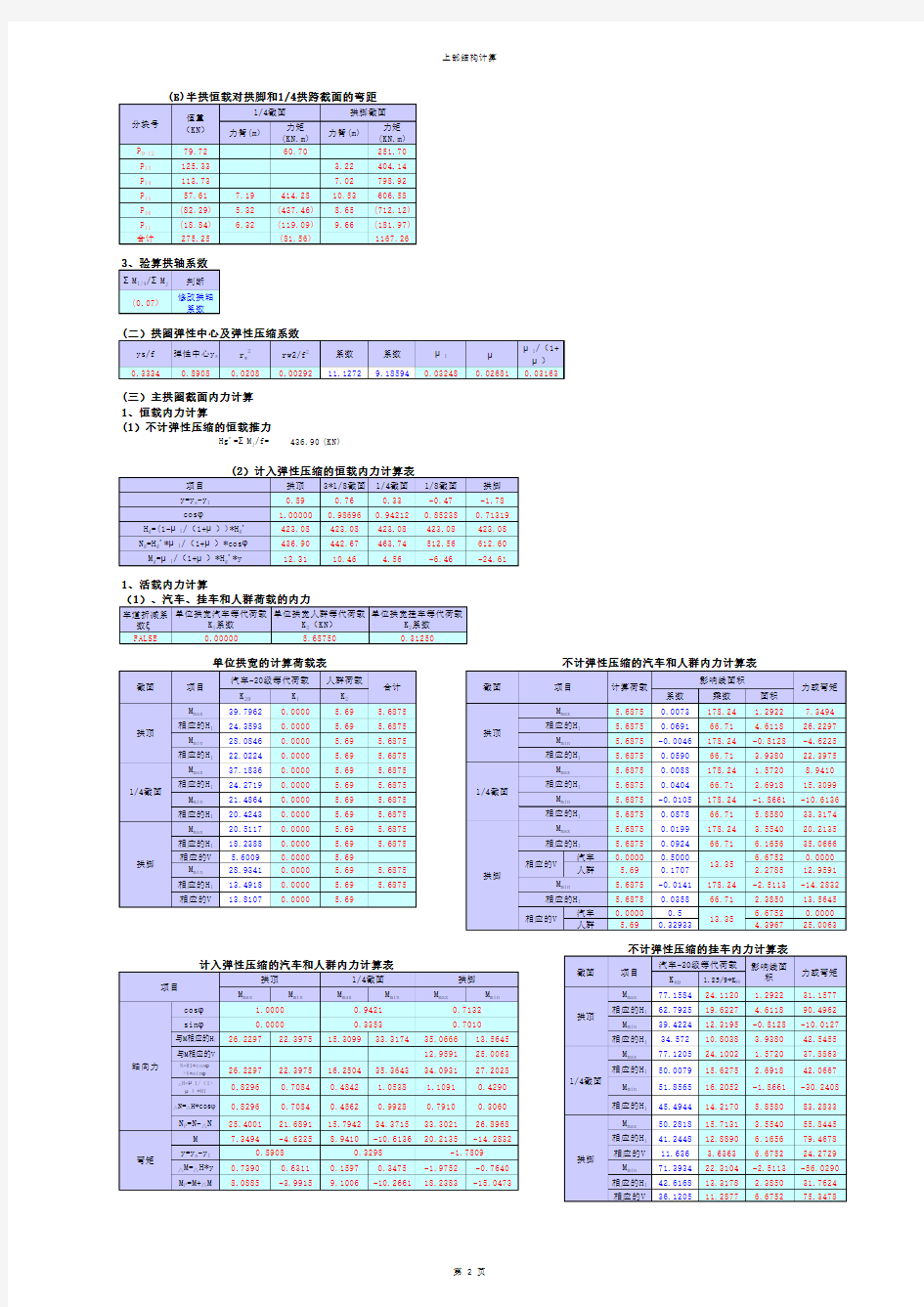 拱桥计算程序 EXCEL公式嵌套,设计计算模板