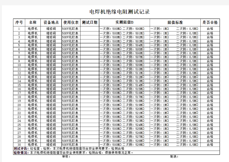 电焊机绝缘电阻测试记录2014.12.13