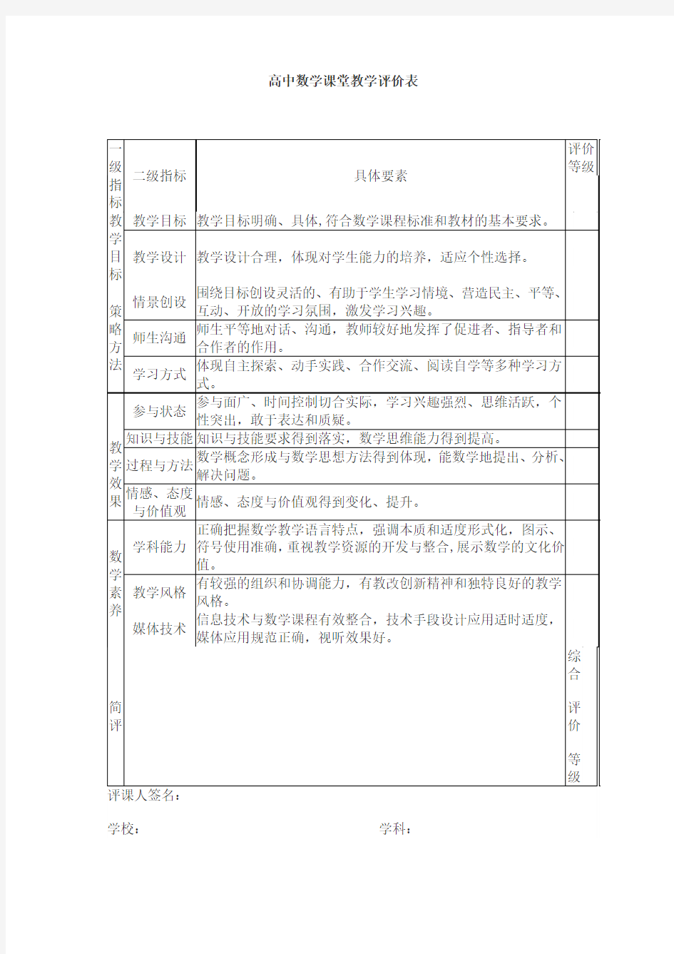 高中数学课堂教学评价表