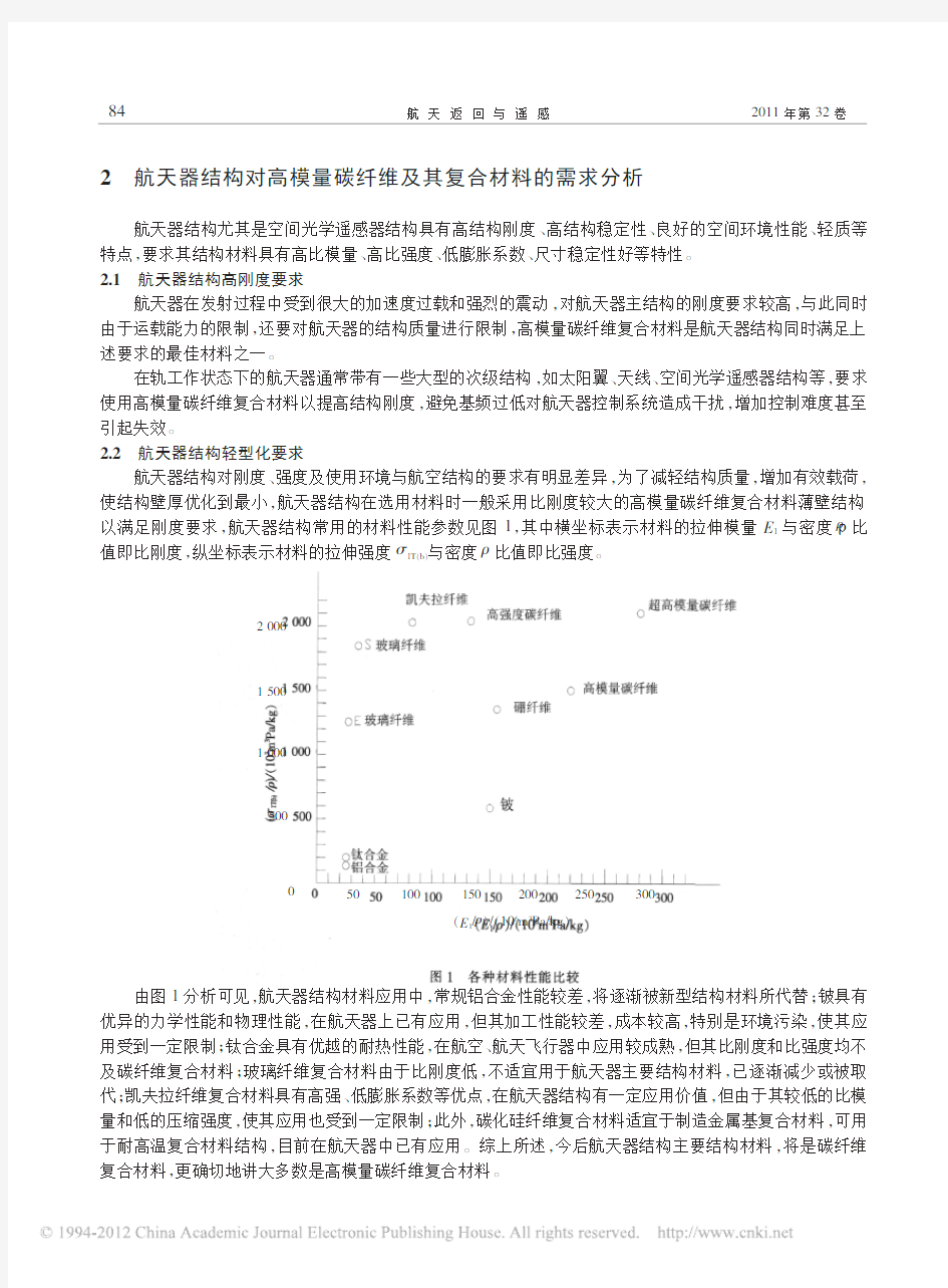 对中国高模量碳纤维应用中工艺性能问题的分析