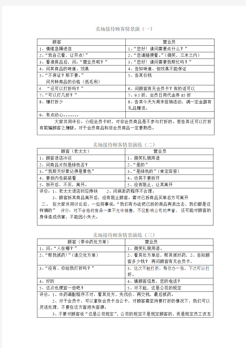 卖场接待顾客情景演练汇总