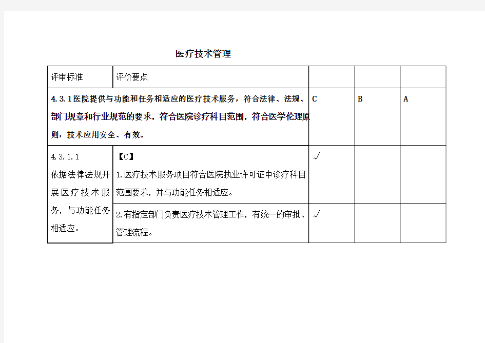 医疗技术管理持续改进