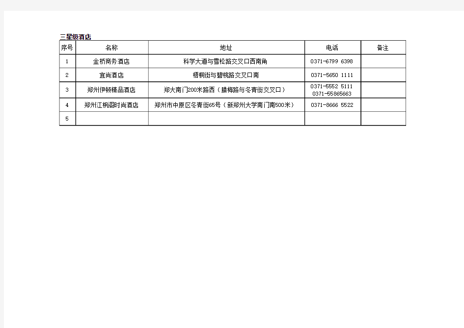 高新区附近星级酒店