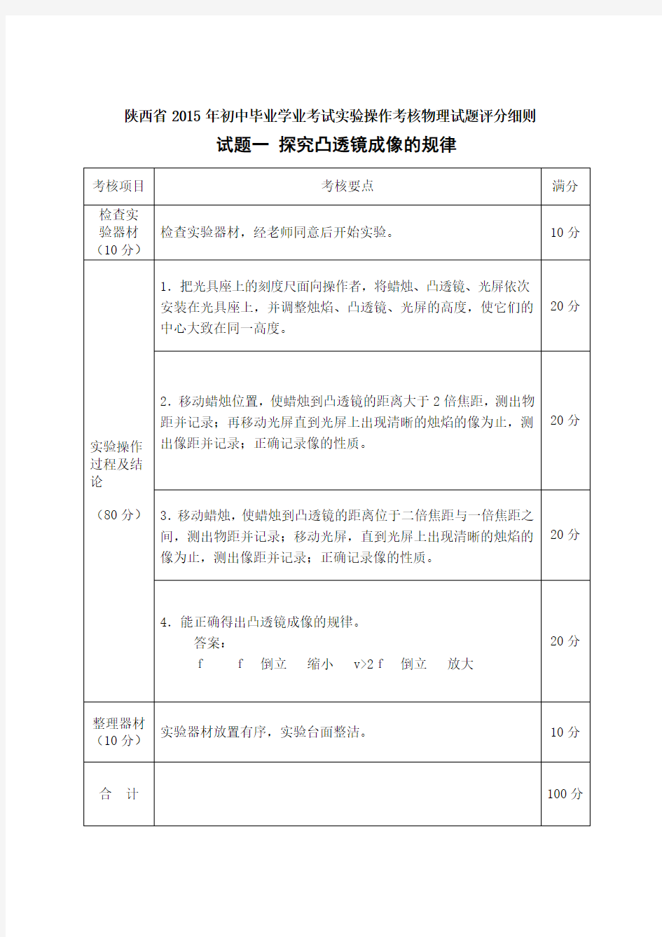 2015陕西中考物理实验评分细则