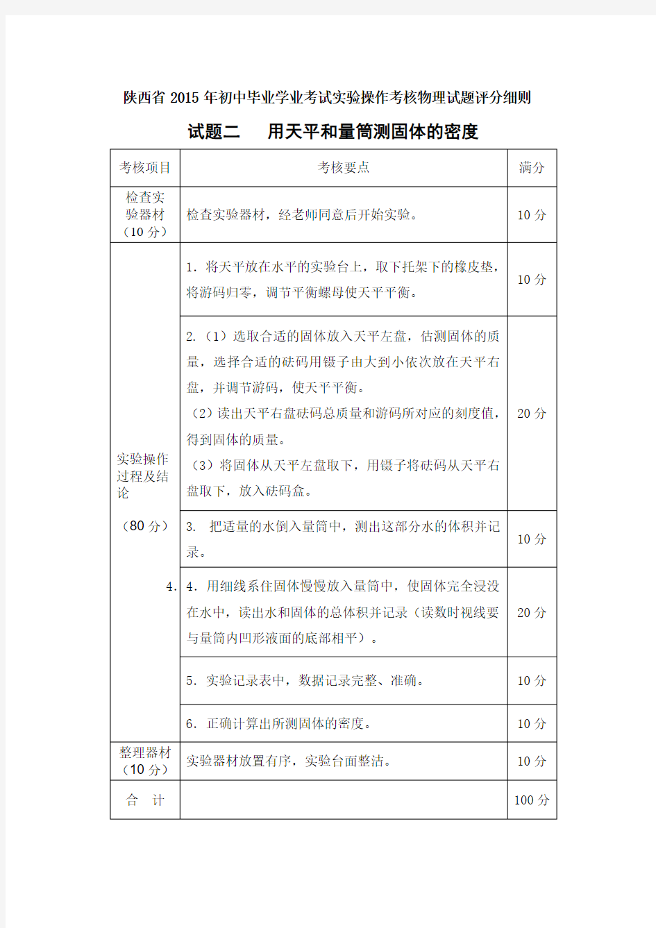 2015陕西中考物理实验评分细则