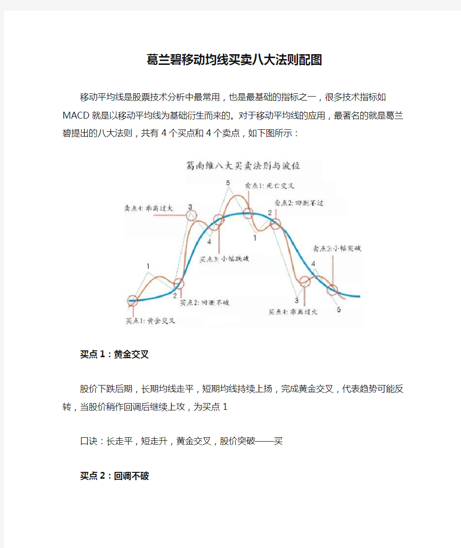 葛兰碧移动均线买卖八大法则配图