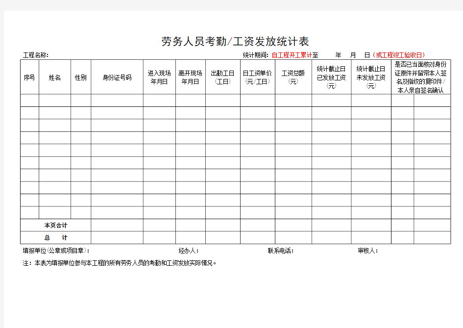 劳务人员工资发放表