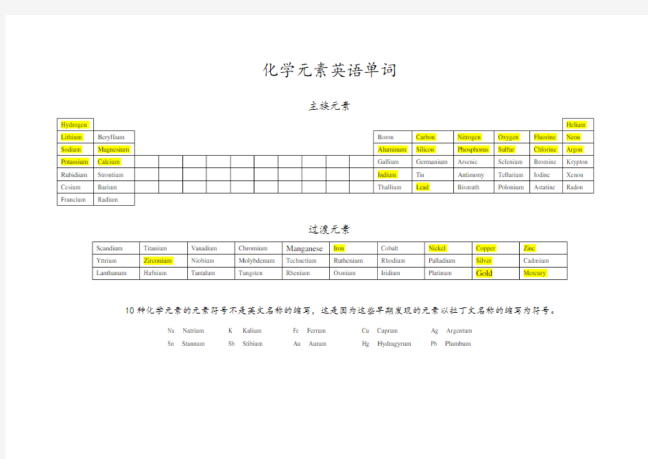 化学元素英语单词