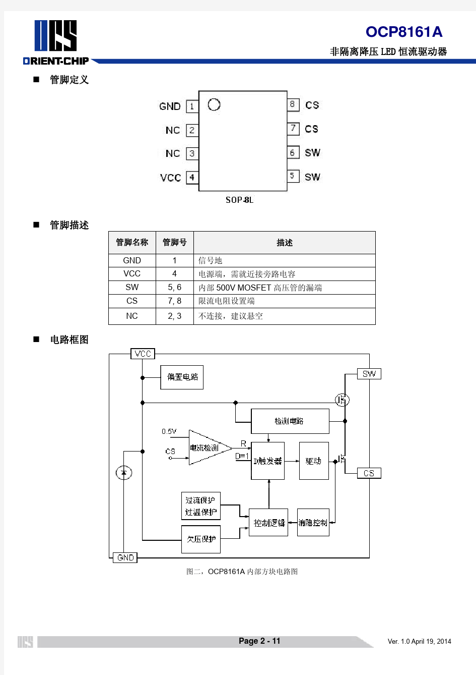 OCP8161A datasheet ver 1.0_20140419_chinese (2)