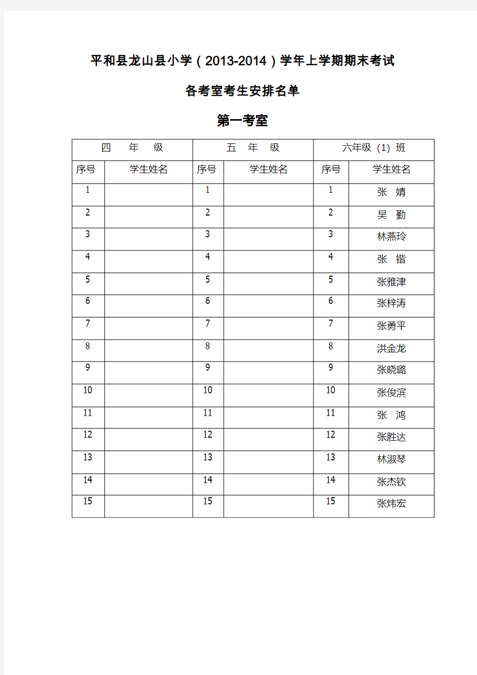 2013-2014学年考生名单文档