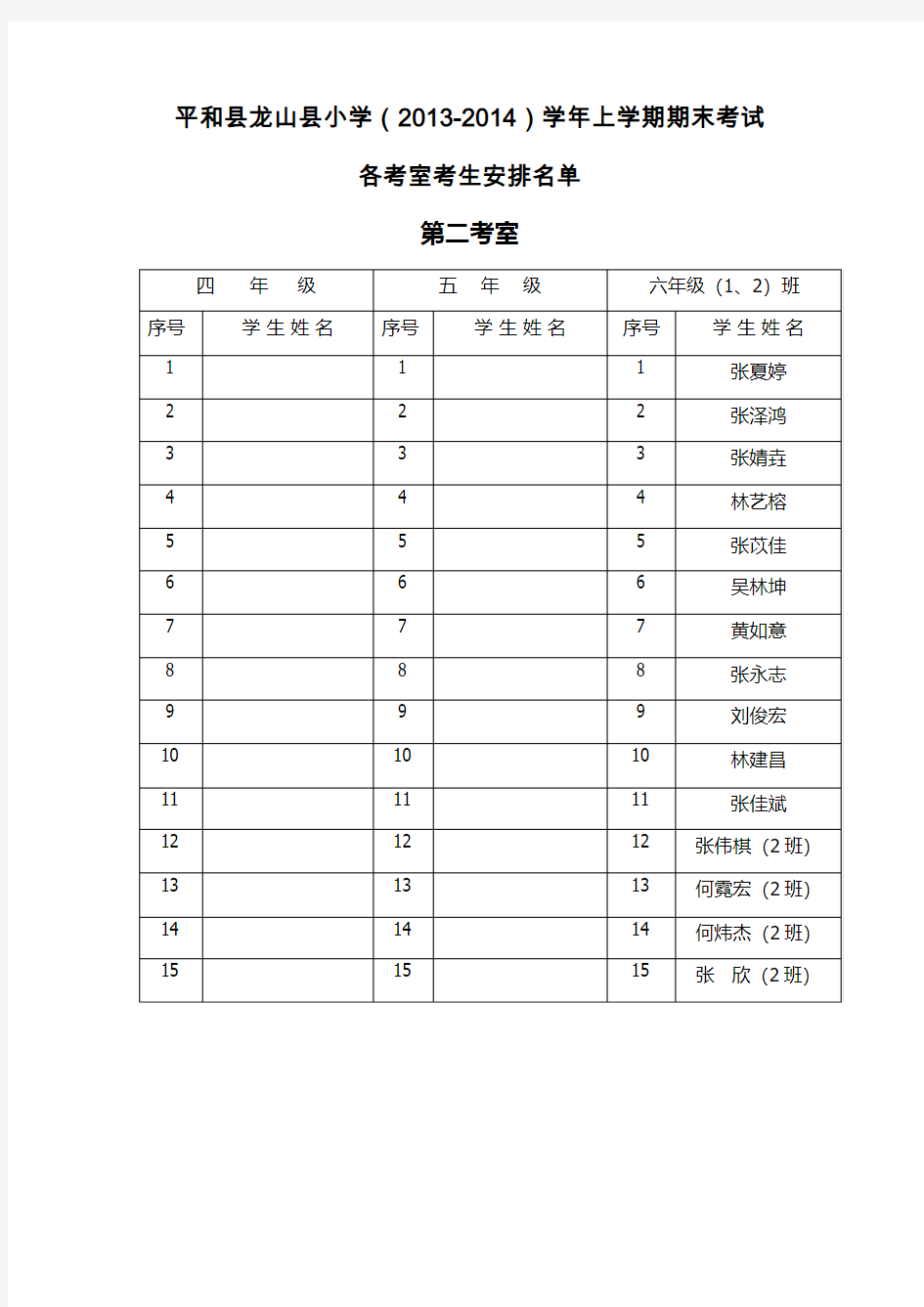 2013-2014学年考生名单文档