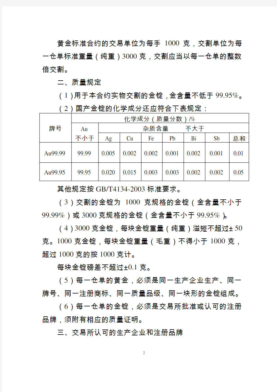 上海期货交易所黄金期货标准合约及规则