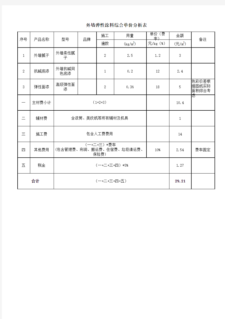 外墙涂料综合单价分析表