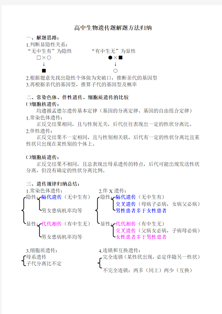 高中生物遗传题解题方法归纳