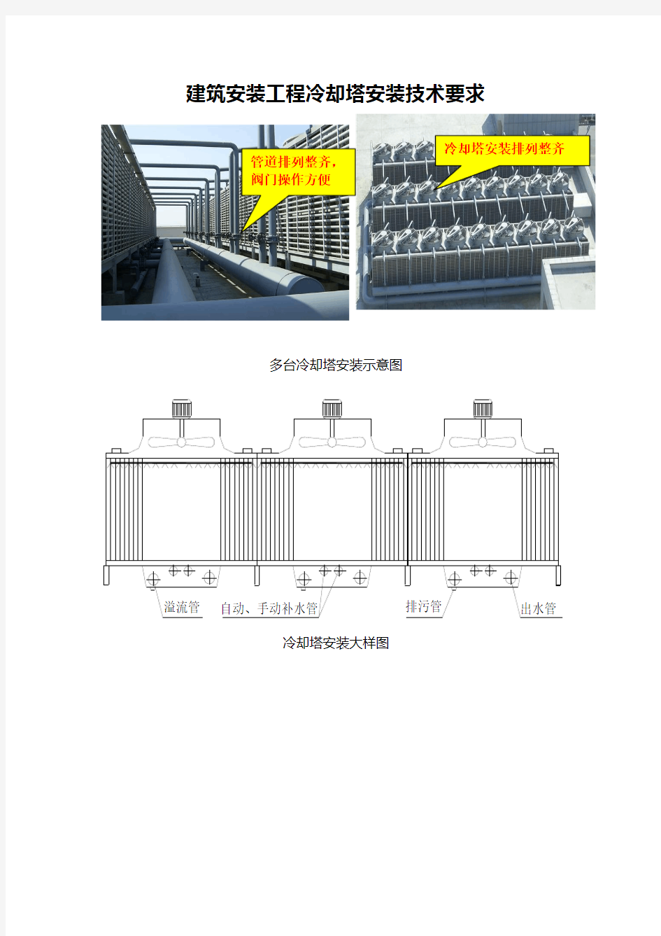 建筑安装工程冷却塔安装技术要求