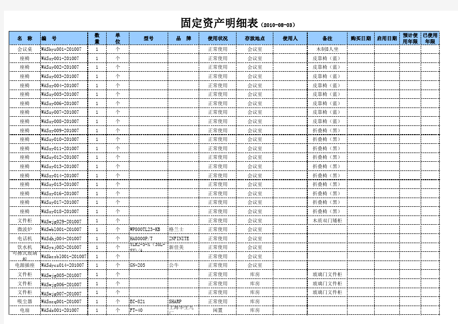 公司固定资产明细表