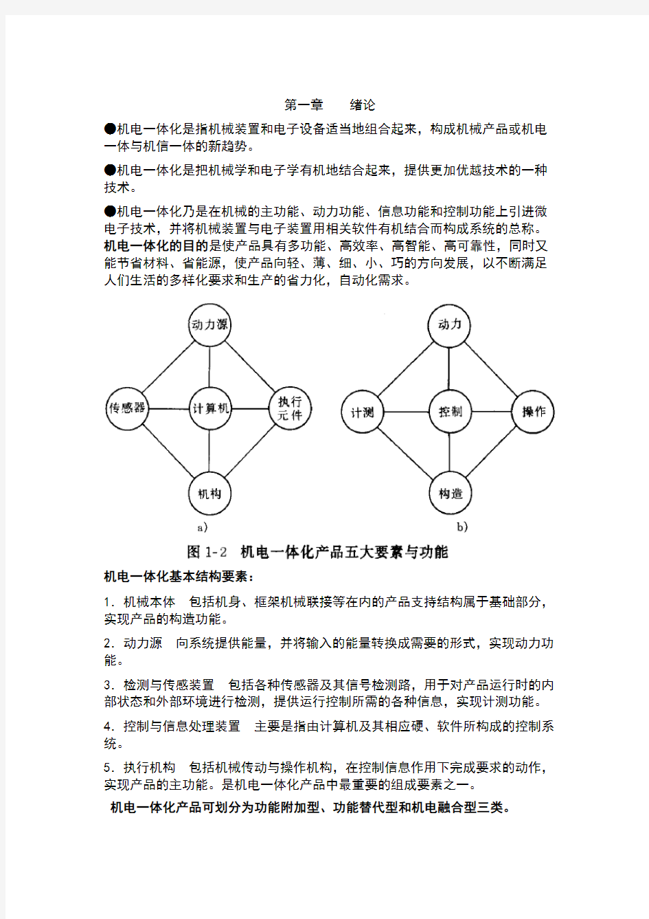 机电一体化基础知识考试复习总结