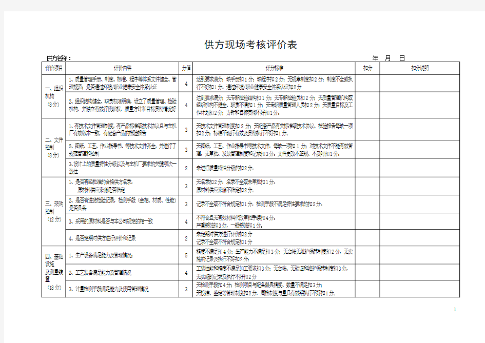 供方现场考核评价表