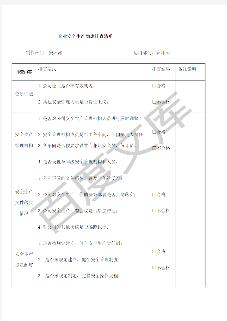 企业安全生产隐患排查清单