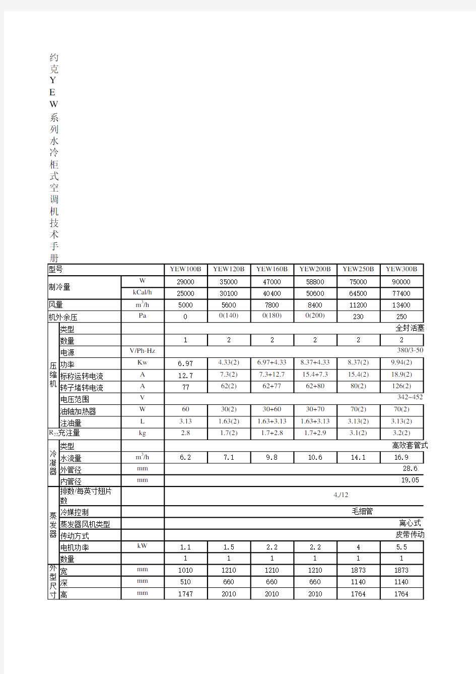 约克YEW系列水冷柜式空调机技术手册