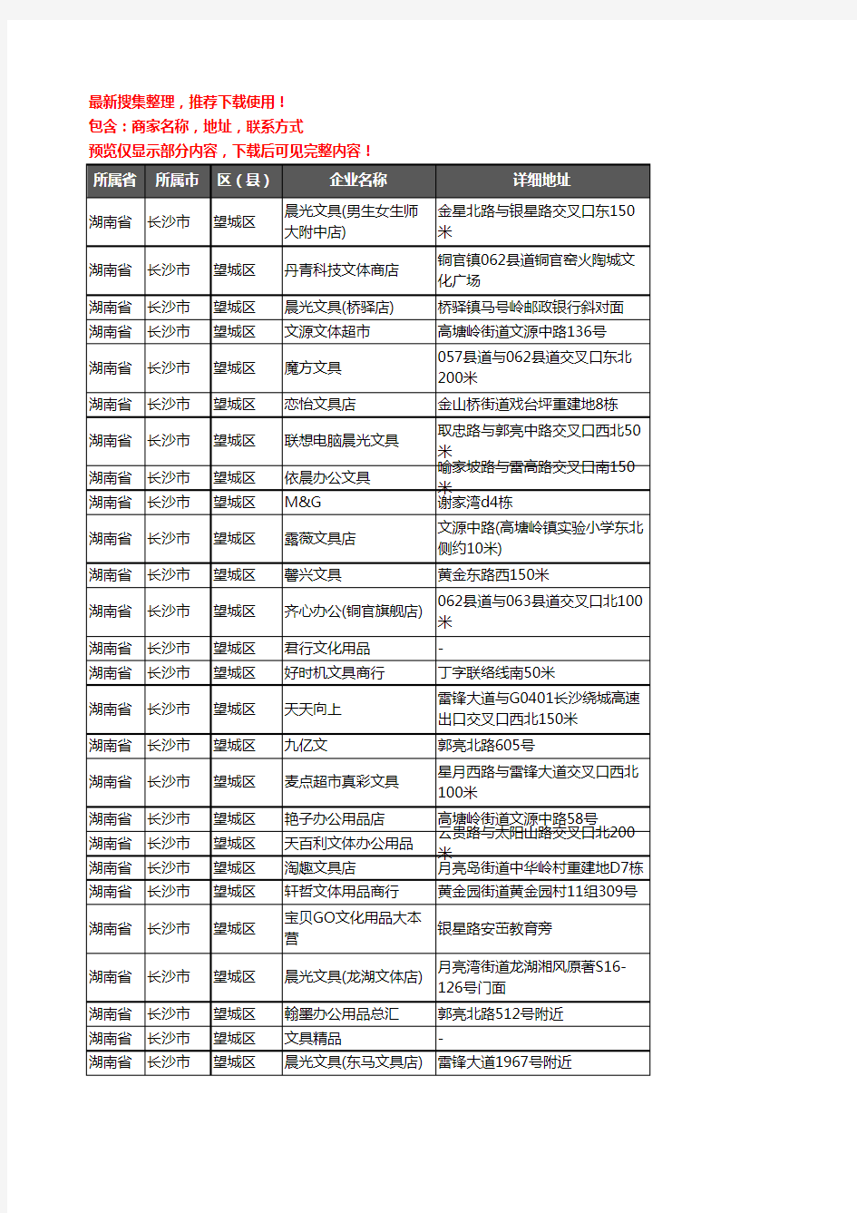 新版湖南省长沙市望城区办公用品企业公司商家户名录单联系方式地址大全119家