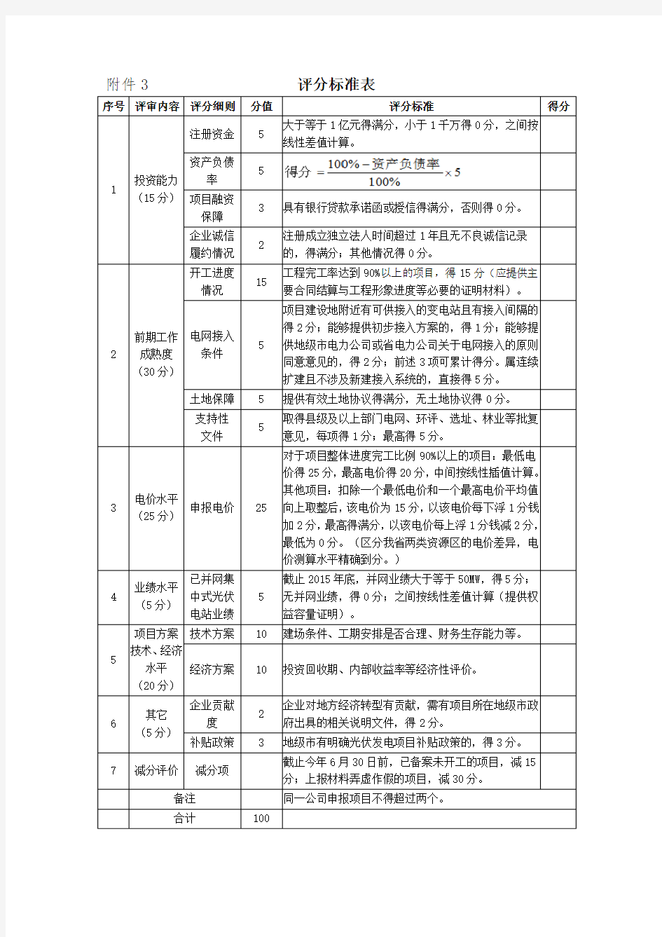 评分标准表