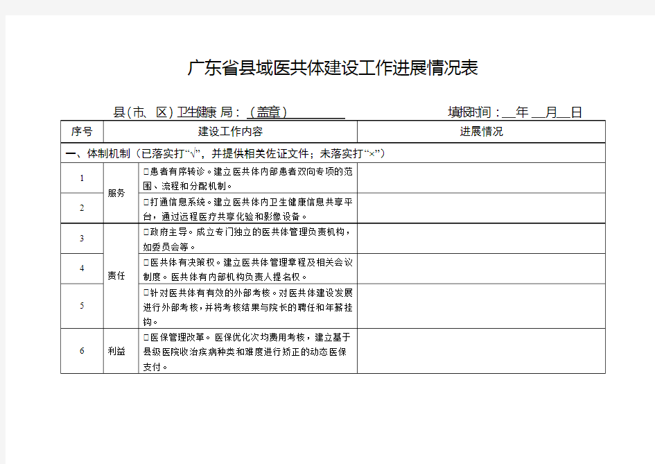 广东省县域医共体建设工作进展情况表